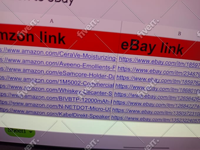 do amazon walmart aliexpress to ebay dropshipping toplisting