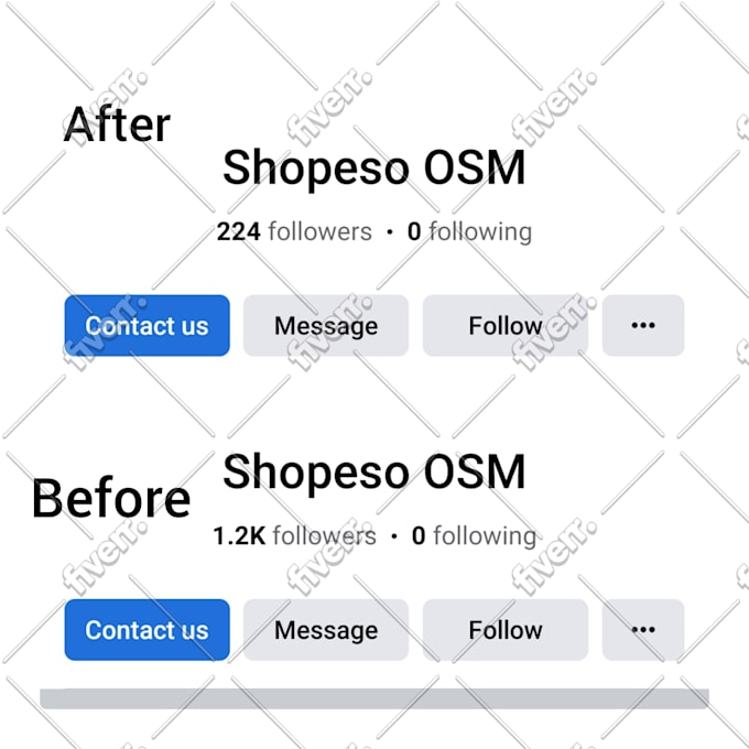 do organic promotion for youtube and monetization