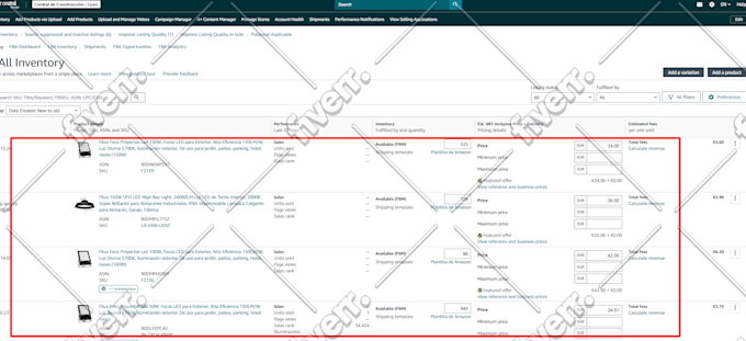 write amazon product listing description, SEO amazon listing optimization