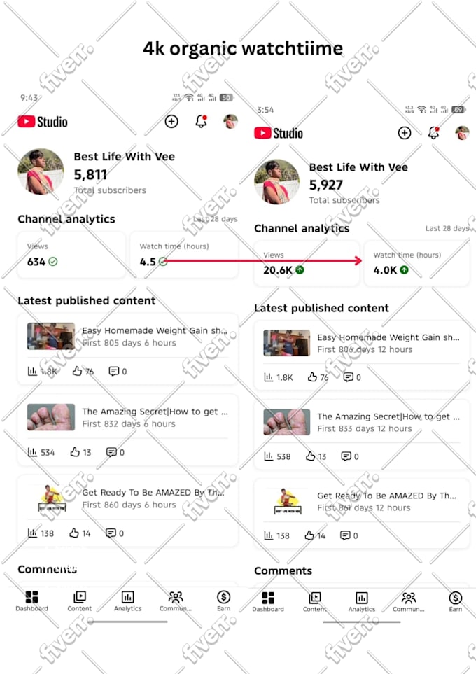 do complete youtube channel monetization requirements