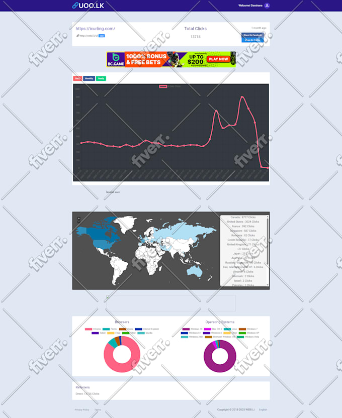 drive traffic rank your website canada visitors