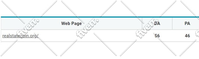 do guest post on 46 da bitcoin crypto blog