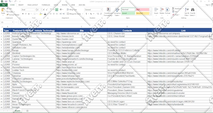 do best SEO keywords research to rank you on top