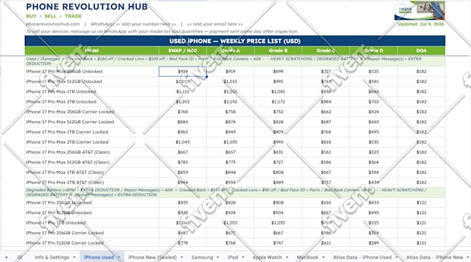 do microsoft excel, excel vba, excel formulas, excel macros and google sheets