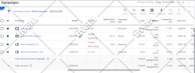 setup and optimise your google search ads campaigns