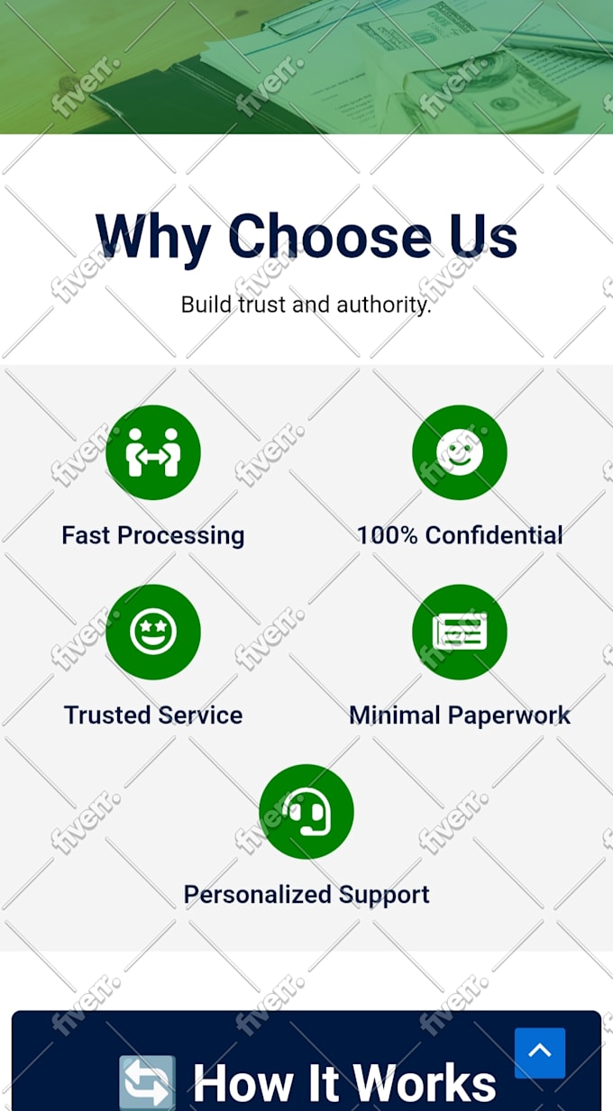 build wordpress woocommerce website and ecommerce website