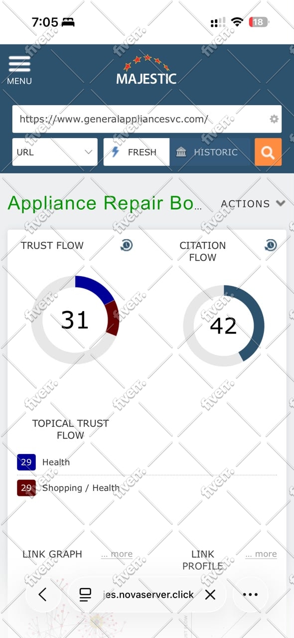 increase your website trust flow to 40 plus