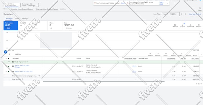 set up google ads adwords ppc campaigns