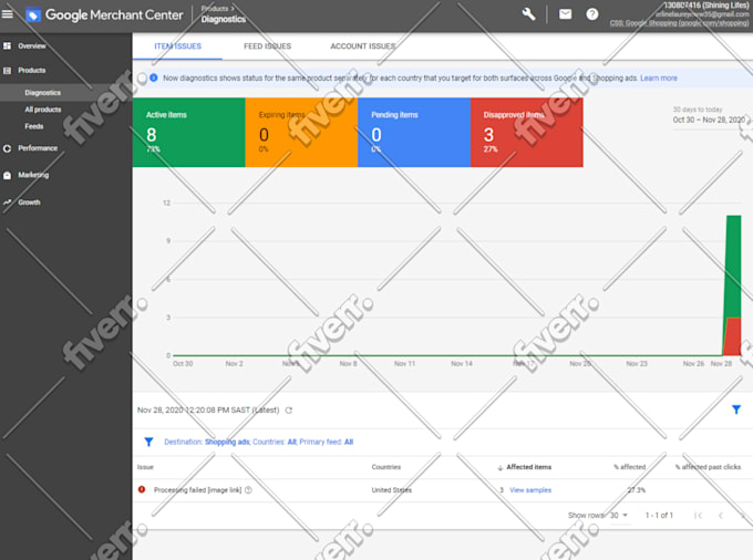 set up google shopping including merchant center feed