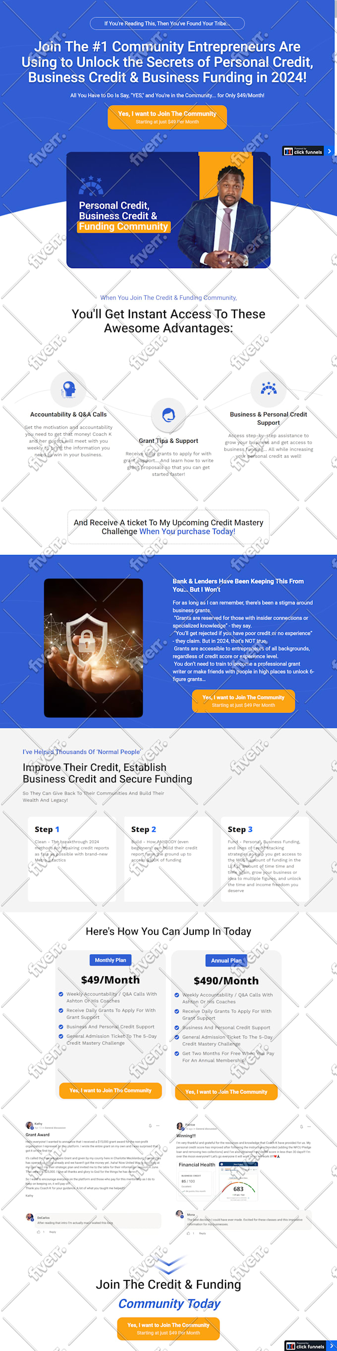 design high converting clickfunnels sales funnel