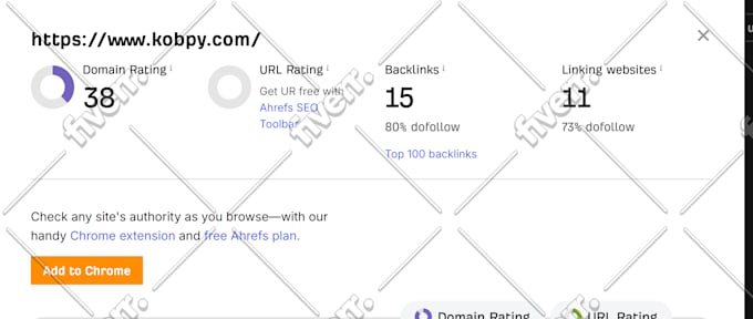 white hat seo contextual dofollow backlinks high quality authority link building