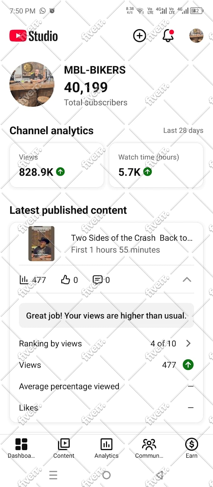 do promotion for youtube channel monetization