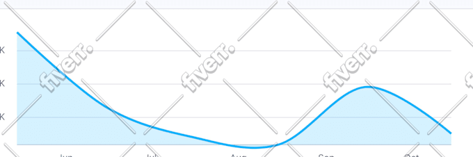 provide targeted USA web traffic