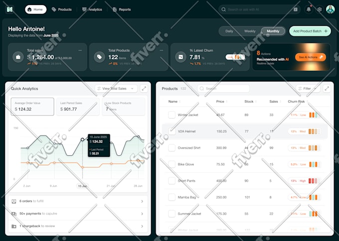 develop custom ai web application, CRM, dashboard, and saas platform