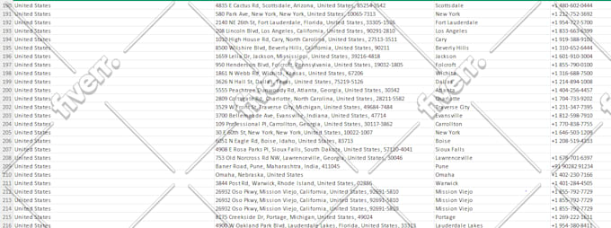 do commission based sales closer appointment setter b2b lead generation