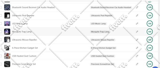 audit your wix website for SEO and cro to increase conversions