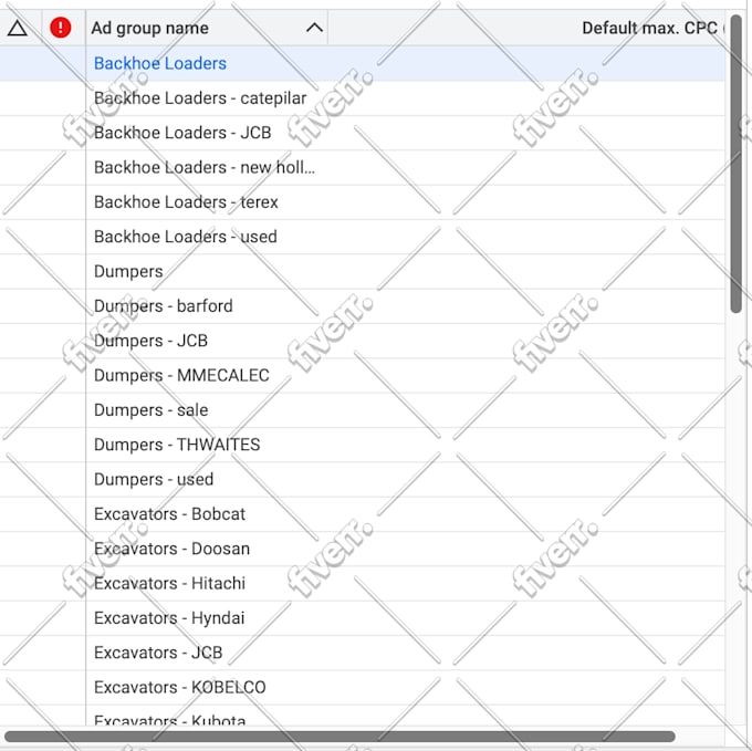 create google ads and optimize your campaigns