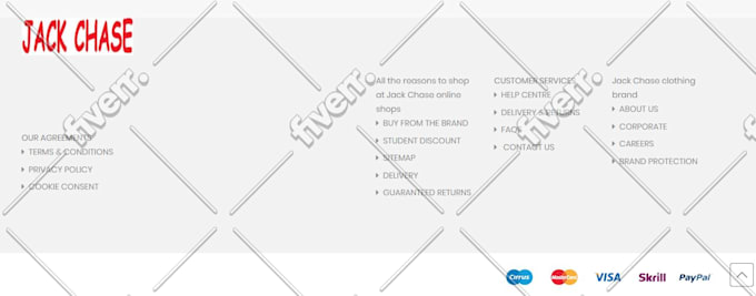 build your ecommerce store on magento 2