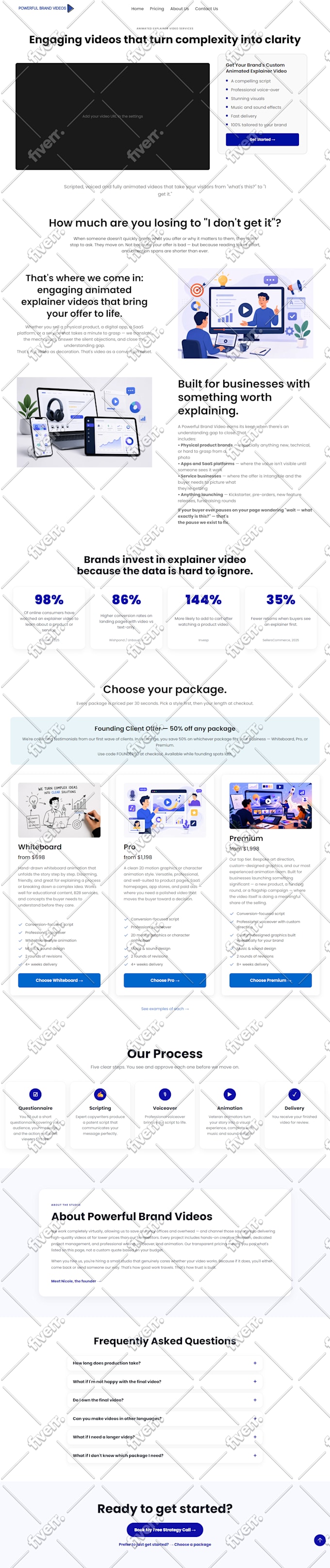 set up shopify store