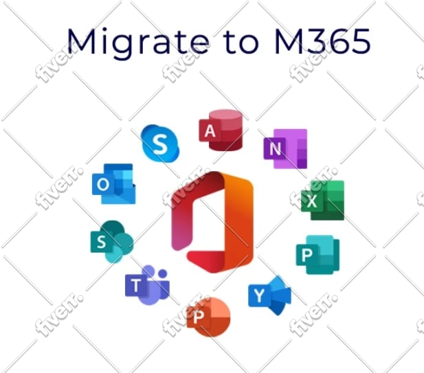 fix microsoft 365 issues and optimize your microsoft 365 licensing
