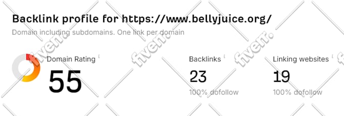 increase domain rating ahrefs DR using high authority white hat seo backlinks