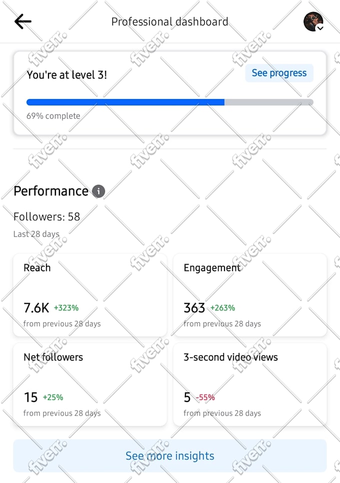 be your professional social media manager