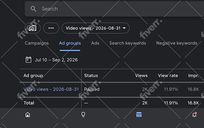 do organic youtube video promotion