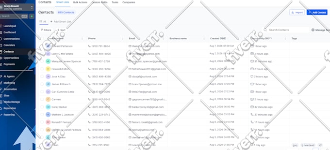 do complete digital marketing, google ads, facebook ads social media management
