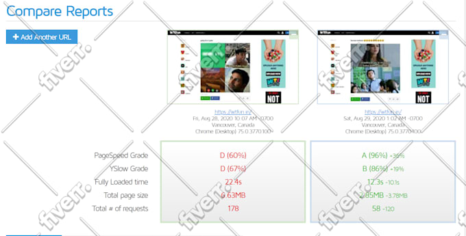 do wordpress speed optimization, improve page speed or performance