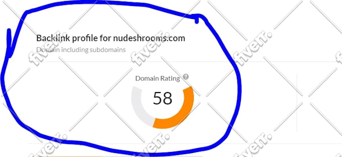 increase domain rating DR 70 ahrefs moz authority non drop