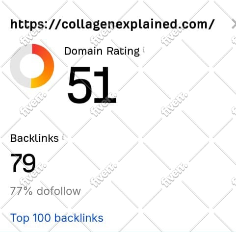 increase domain rating DR ahrefs and increase moz da