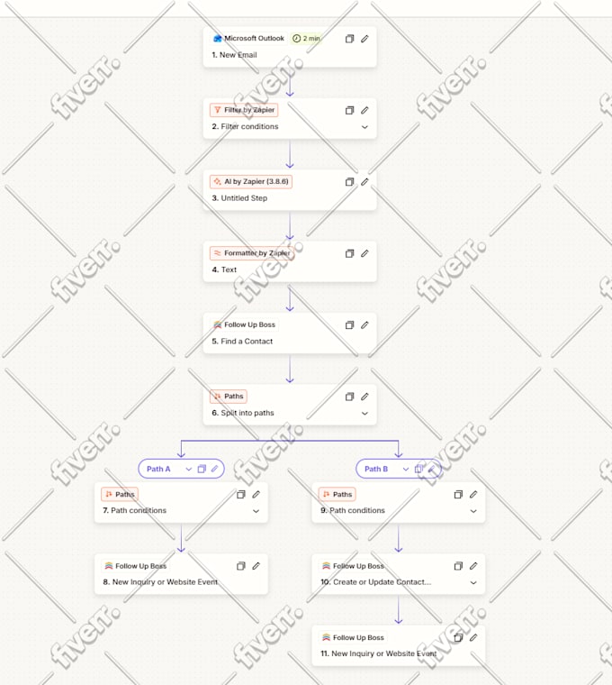 setup , fix zapier zap or any automation for you in 1 hour
