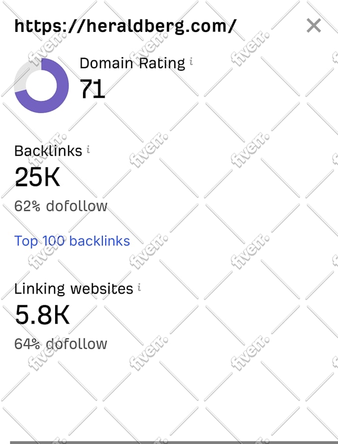 increase dr, domain rating, domain rating dr, ahrefs dr 70 using SEO backlinks