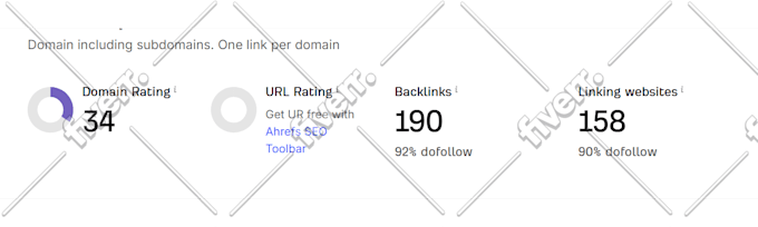 increase domain rating ahrefs DR 50 using high authority white hat seo backlinks