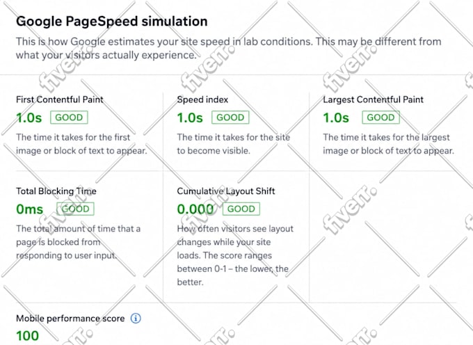 wix website redesign wix website design wix website redesign wix SEO