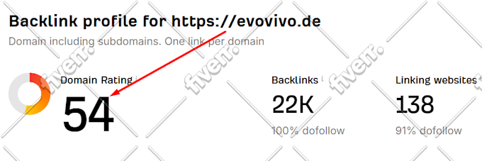increase domain rating ahrefs DR domain authority moz da majestic tf