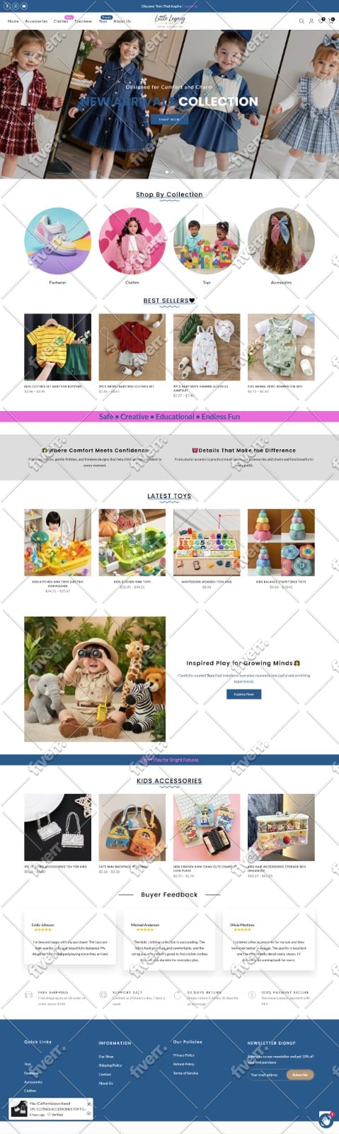 design profitable shopify website, shopify store design