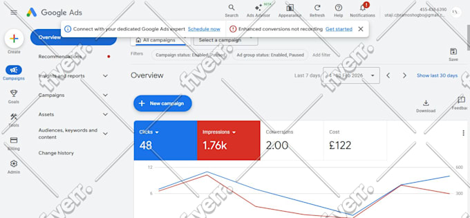setup and manage your google ads adword ppc campaign to boost shopify sales