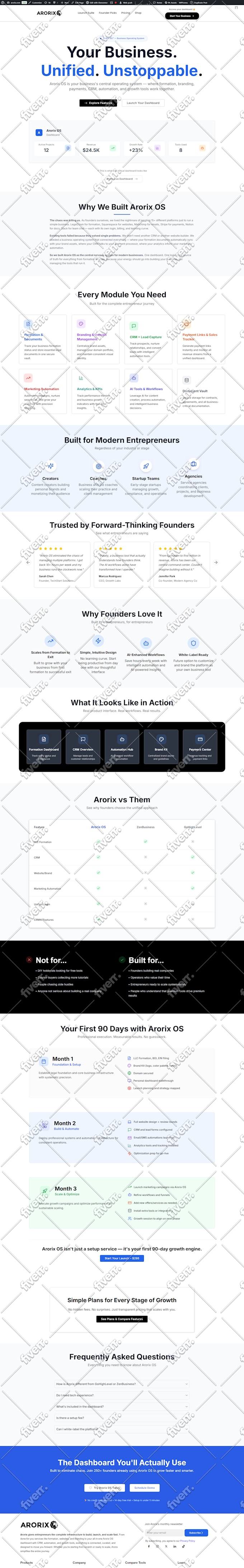 edit, update, customize, redesign your wordpress website