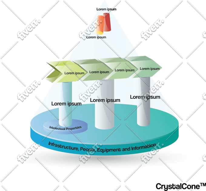 design diagram, custom graphs, flow charts