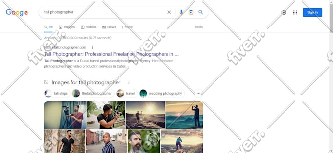 do wordpress yoast premium high quality on page full SEO