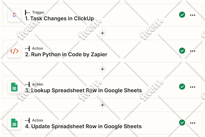add custom python or javascript code in integromat or zapier and chatgpt
