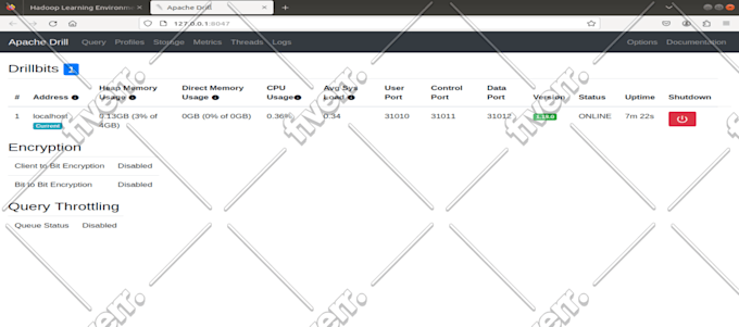 provide end to end hadoop admin support