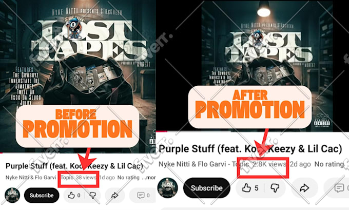 do organic youtube video promotion to increase views, engagement subscribers
