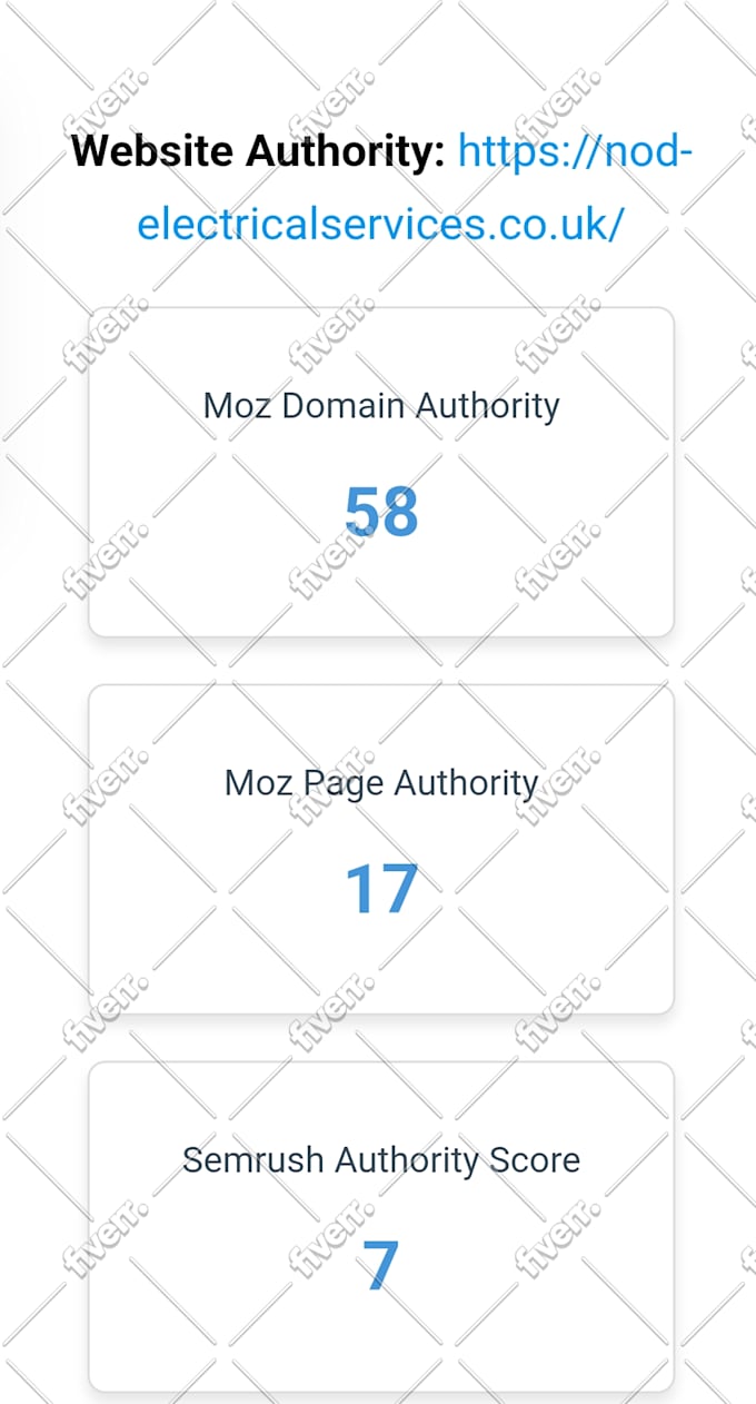 increase domain authority da and page authority pa on moz