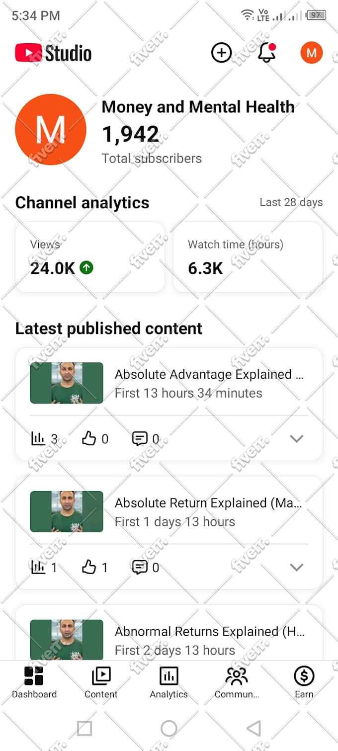 complete youtube channel  monetization requirements