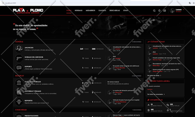 full stack developer,backend developer, wordpress, shopify, mobile developer
