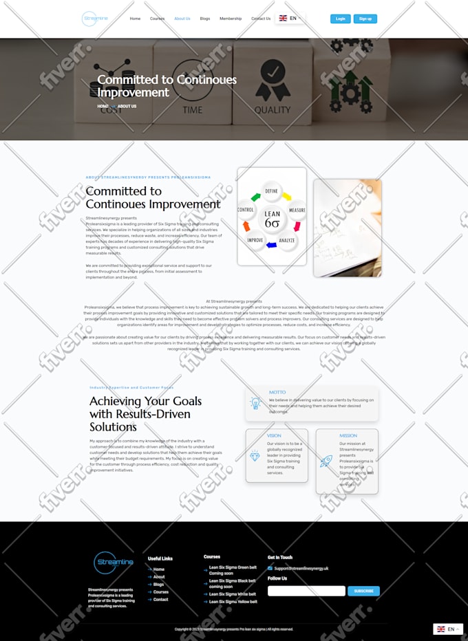 setup elearning wordpress lms website and learndash lms