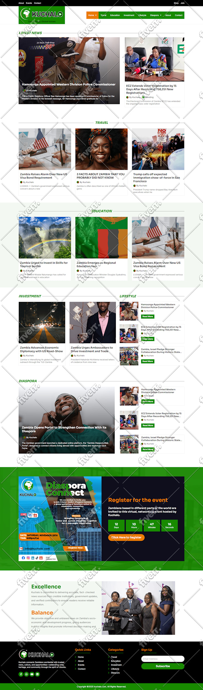 design wordpress landing page, sales page, squeeze page using elementor pro