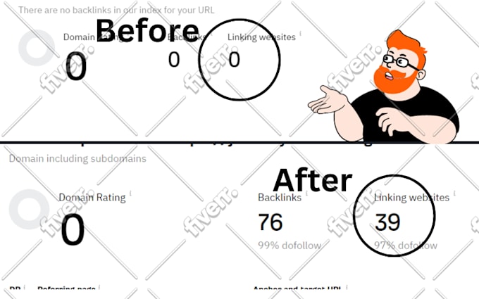 make high quality 5k seo ahrefs backlinks referring domain